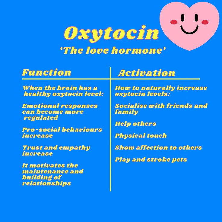Part 4 Of The Happy Chemical Series: Oxytocin